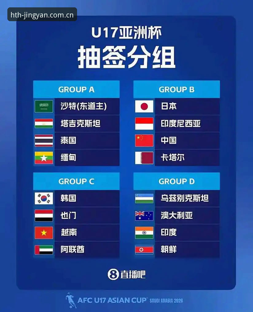 U17世界杯抽签结果出炉，中国男足女足迎挑战最新动态