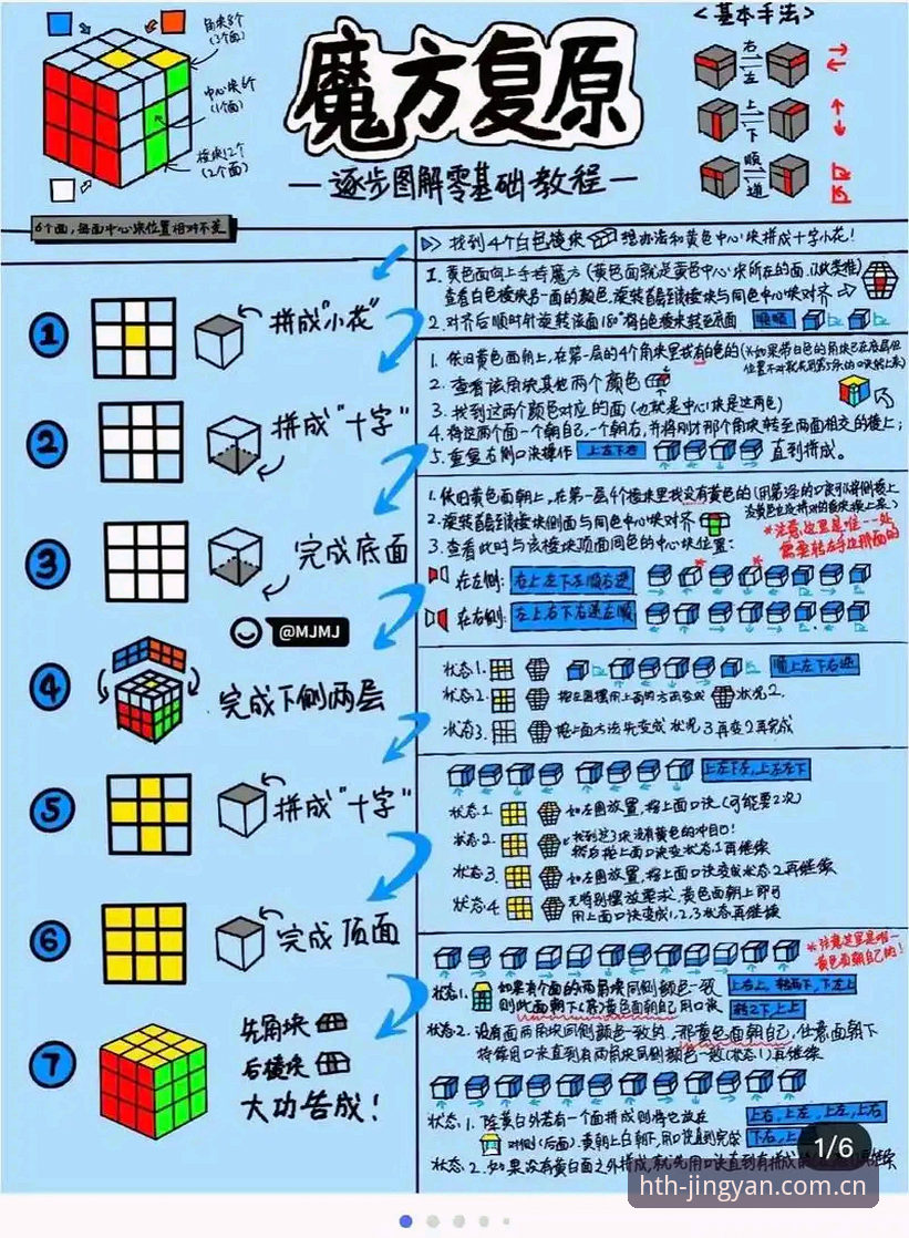 HTH使用教程最新动态：从入门到精通的全方位操作指南