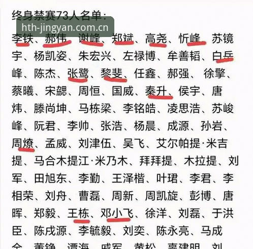 中国足协第三批禁足名单深度评测：反腐风暴下的足球生态重构