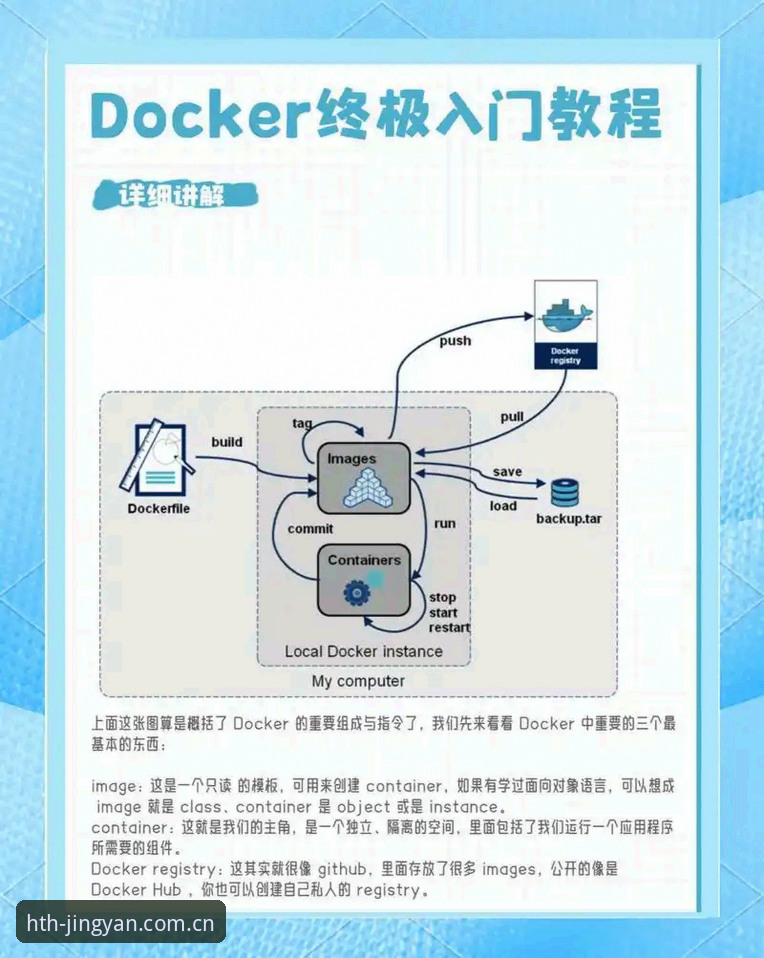 HTH使用教程最新动态：从入门到精通的全方位操作指南