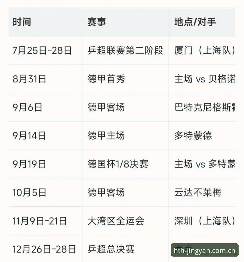 世界杯赛程压力应对指南：从卡拉格观点看球员负荷管理与观赛体验优化